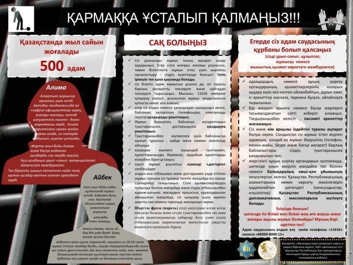 Брошюра по торговле людьми КАЗ