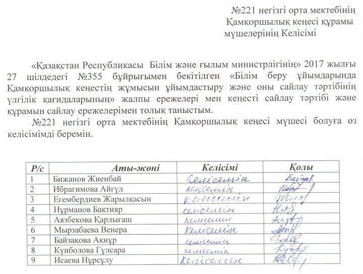 2018-2019 оқу жылындағы Қамқоршылық кеңес мүшелері
