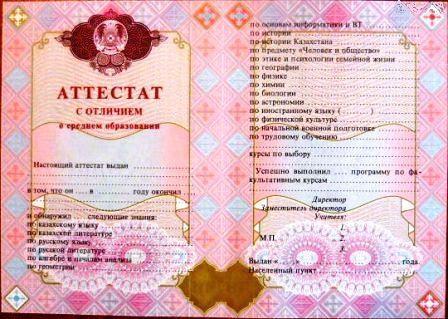 2018-2019 оқу жылында 9-сыныпты үздік аттестатқа бітірген оқушылар