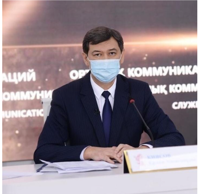 2021 жылғы 25 тамыздағы №36 қаулысы