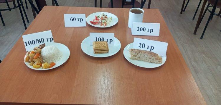 Тамақтанудың сапалық мониторингін жасау 2021-2022 оқу жылы