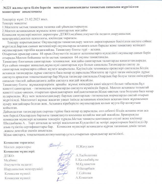Мектеп асханасындағы тамақтың сапасына жасалынған мониторинг қорытындысы
